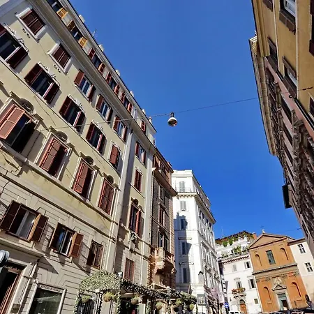Hub Spagna Rzym